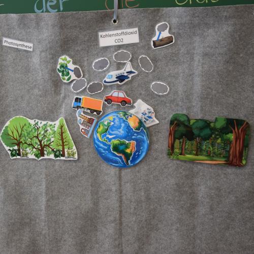 Klimaschutz