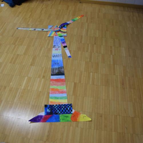 Erneuerbare Energien