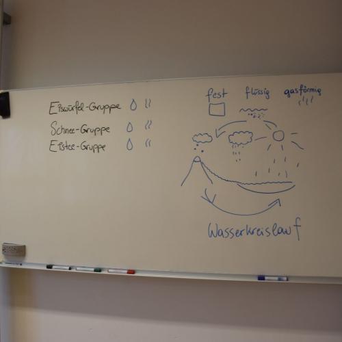 Workshop - Ha-zwei-Oooh