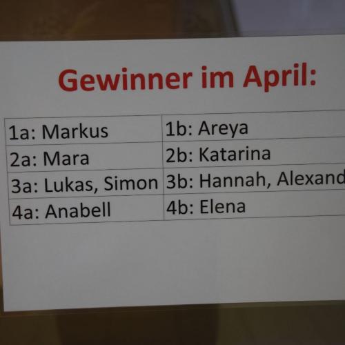 Schätzspiel