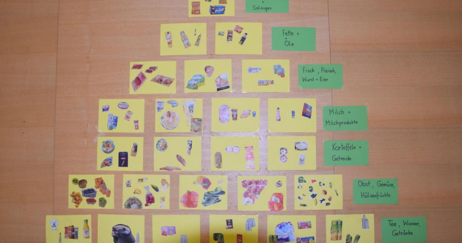 Projekttag - Ernährung